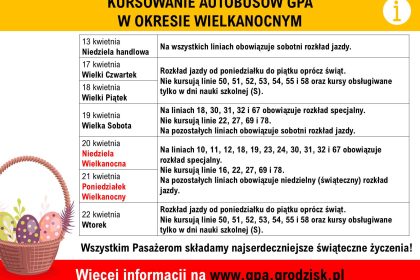 wielkanoc