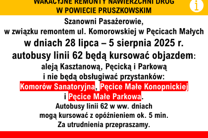 Pęcice2